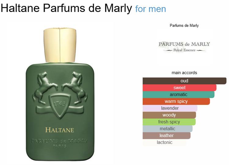 مشخصات ادکلن مارلی